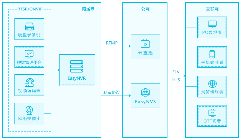 最准一码一肖100%澳门,完善的执行机制解析_win305.210