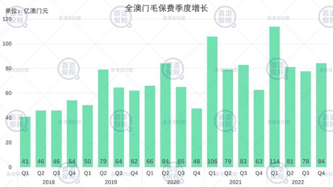 新澳最新版精准特,全面实施分析数据_V277.580