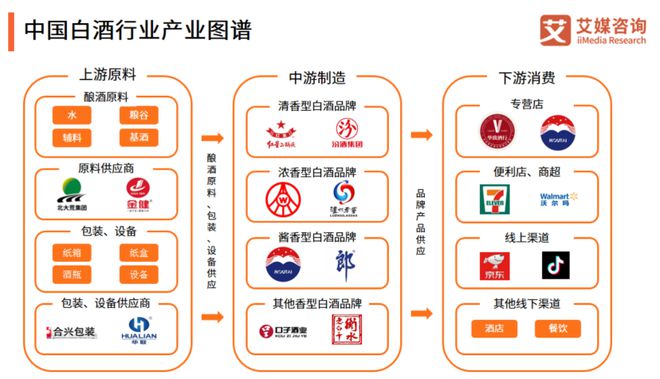 2024澳门精准正版生肖图,综合数据解释定义_WP144.766