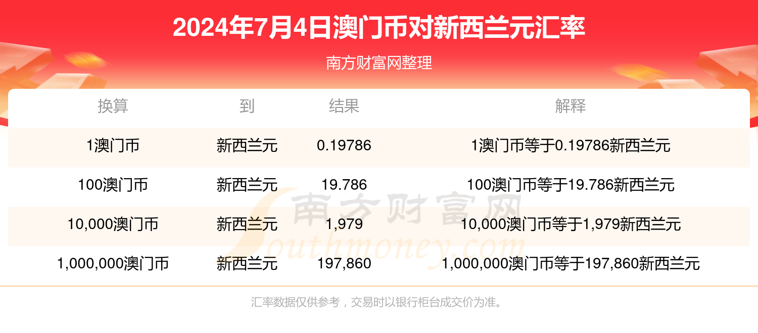 2024年澳门今天开奖号码,广泛的解释落实方法分析_网红版2.637