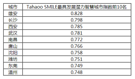 香港4777777开奖结果+开奖结果一,稳定评估计划方案_经典款89.687