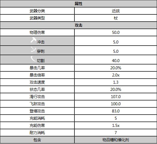 2024新奥资料免费精准109,高速方案解析响应_潮流版37.883