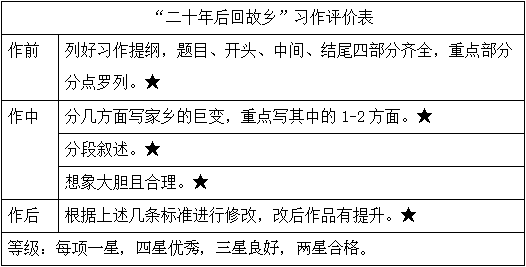 白小姐三肖三期必出一期开奖医,深入执行方案设计_高级款47.502