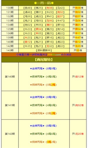 王中王王中王免费资料一,现状解答解释落实_VE版71.296