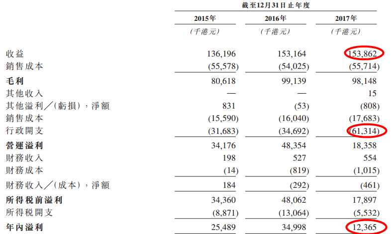 2024香港今晚开特马,实证解答解释定义_8K94.991