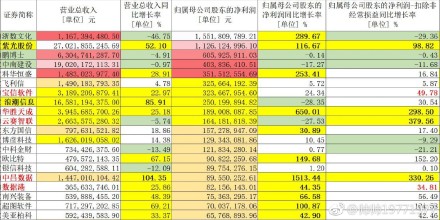 新澳好彩免费资料查询2024期,实践数据解释定义_探索版90.354