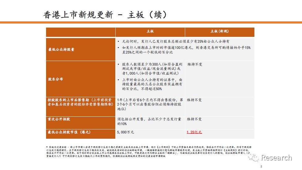 香港2024正版免费资料,实地考察数据应用_Deluxe35.329