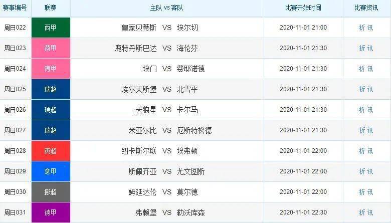 新澳天天彩正版资料,实证解答解释定义_豪华款43.366