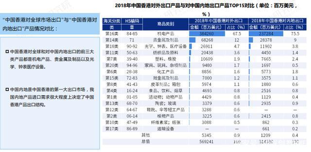 香港二四六开奖免费结果,状况分析解析说明_挑战版30.512