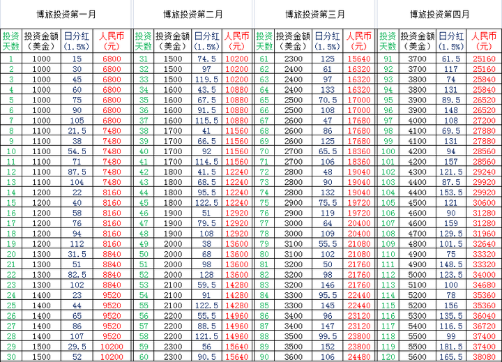 2024年11月6日 第51页