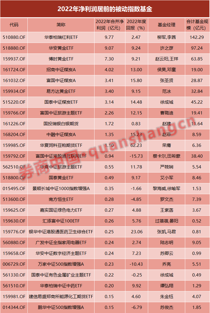 新澳今晚上9点30开奖结果,全面计划解析_娱乐版79.452