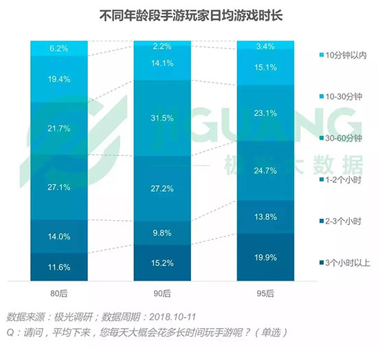 澳门六开奖结果2024开奖记录今晚,深入数据执行方案_手游版56.822