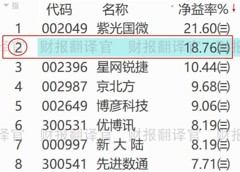 最准一码一肖100%噢,诠释说明解析_特别款58.235