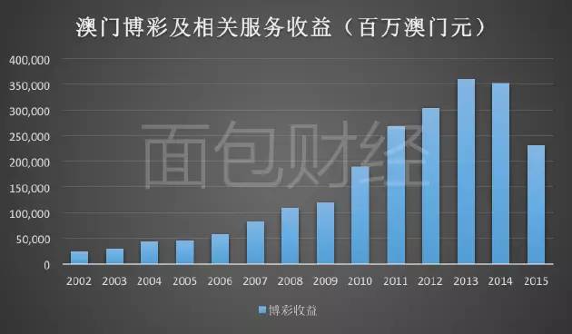 澳门最精准龙门客栈一肖中特,数据驱动计划解析_FT98.893