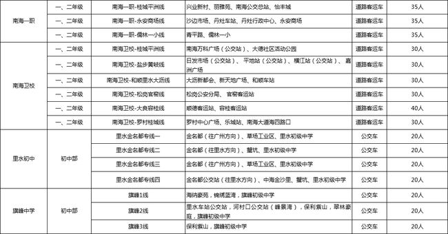 新澳门六开奖结果2024开奖记录,现状分析说明_RX版40.496