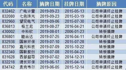 2024年正版资料免费大全挂牌,可靠计划策略执行_豪华款30.941