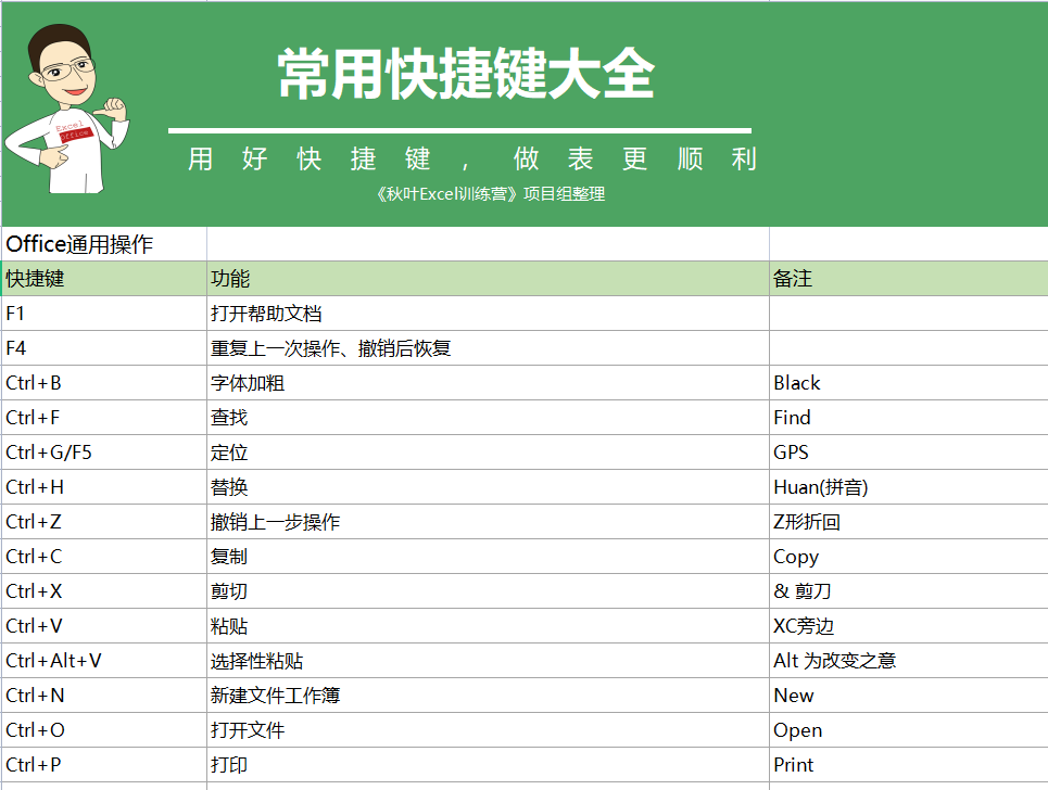 新澳天天彩免费资料大全查询,全面数据解析执行_Chromebook99.506