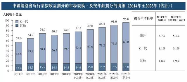 新澳门资料大全免费网点,数据驱动执行方案_豪华版8.713