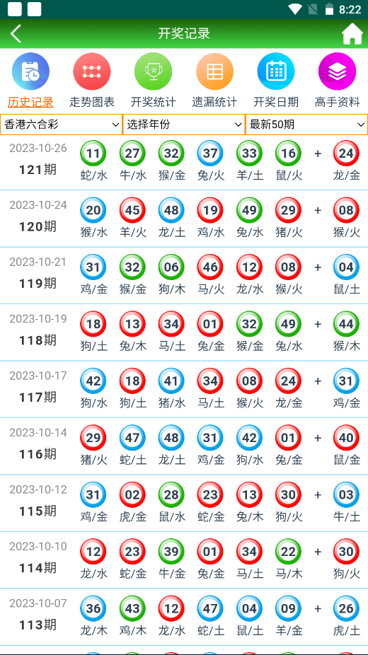 2024澳门天天开好彩大全53期,可靠评估解析_工具版10.872