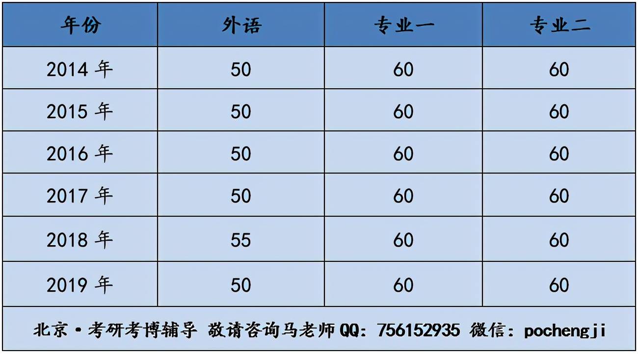 澳门彩资料查询,理论分析解析说明_钻石版99.323