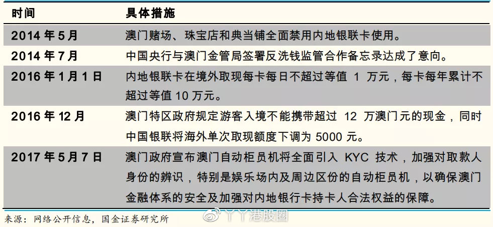 澳门内部最准资料澳门,实地数据验证策略_Deluxe86.679