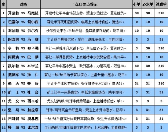 澳门开奖最快开奖记录,可靠解答解析说明_Windows50.769