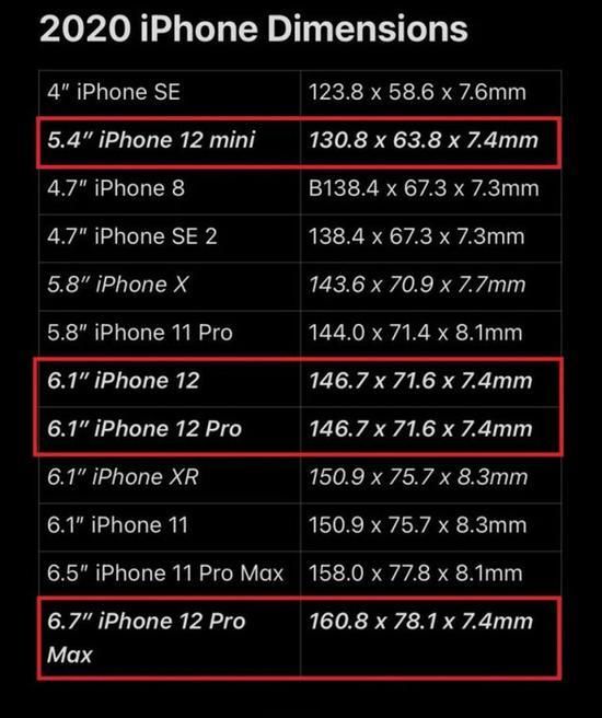 2004新澳门天天开好彩,全面数据解析说明_pro51.663