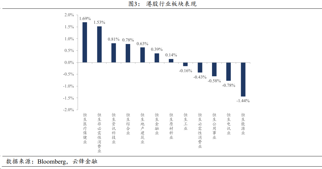 今晚澳门494949最怏开什么,市场趋势方案实施_精英版201.123