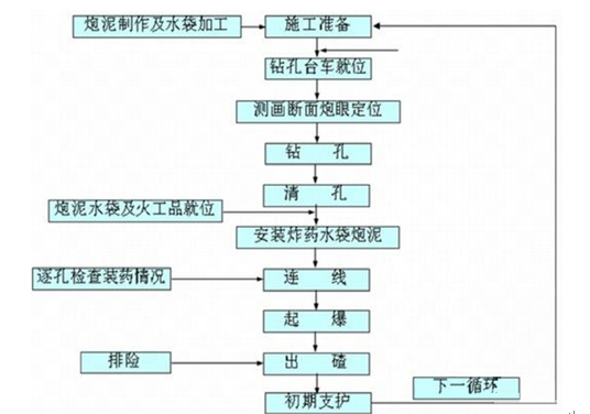 新澳门玄机免费资料,实地数据评估执行_LE版70.888