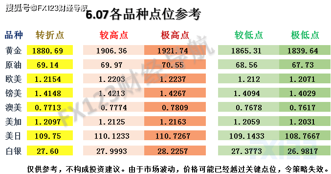 新澳精准资料免费提供生肖版,实地数据分析计划_储蓄版60.38