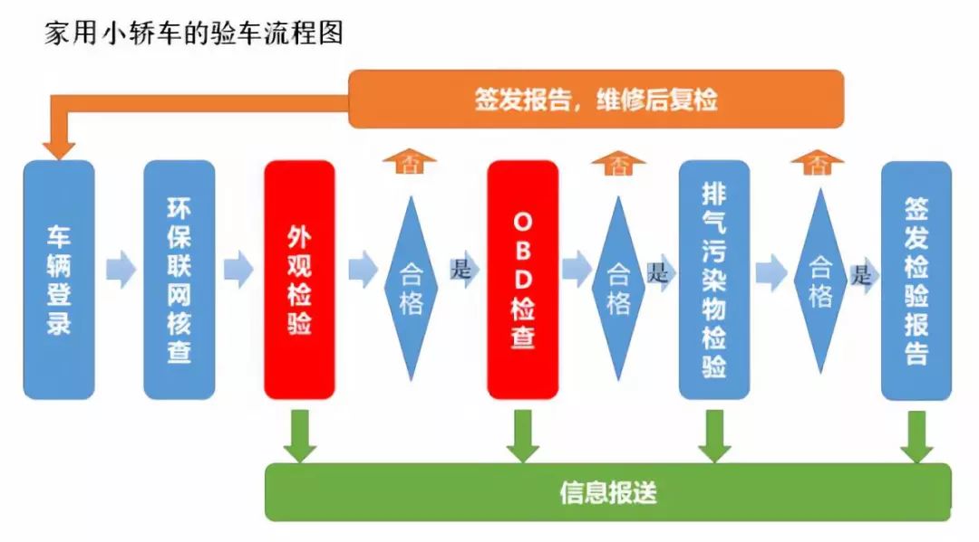 新奥彩2024最新资料大全,国产化作答解释落实_领航版67.338