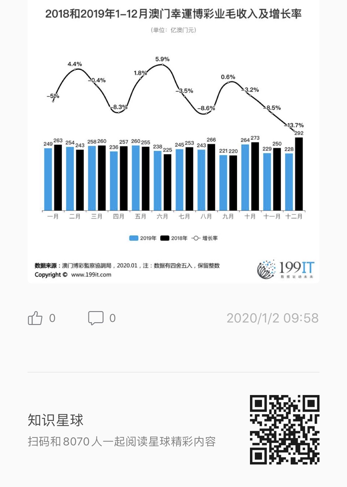 新澳门内部一码精准公开网站,数据分析驱动决策_yShop77.12