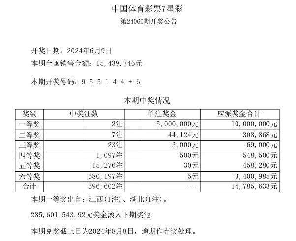 今晚澳门特马开的什么号码,经典案例解释定义_X版63.955