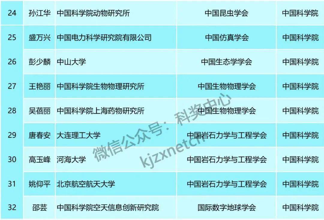 新奥彩资料免费最新版,广泛的关注解释落实热议_tool37.404