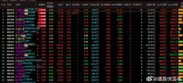 2024澳门天天六开,数据驱动分析解析_Windows46.14