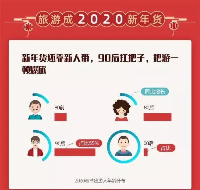 2024新澳门传真免费资料,全面分析应用数据_3DM63.826