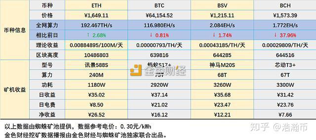 新澳今天最新资料2024年开奖,实地分析考察数据_RX版39.597