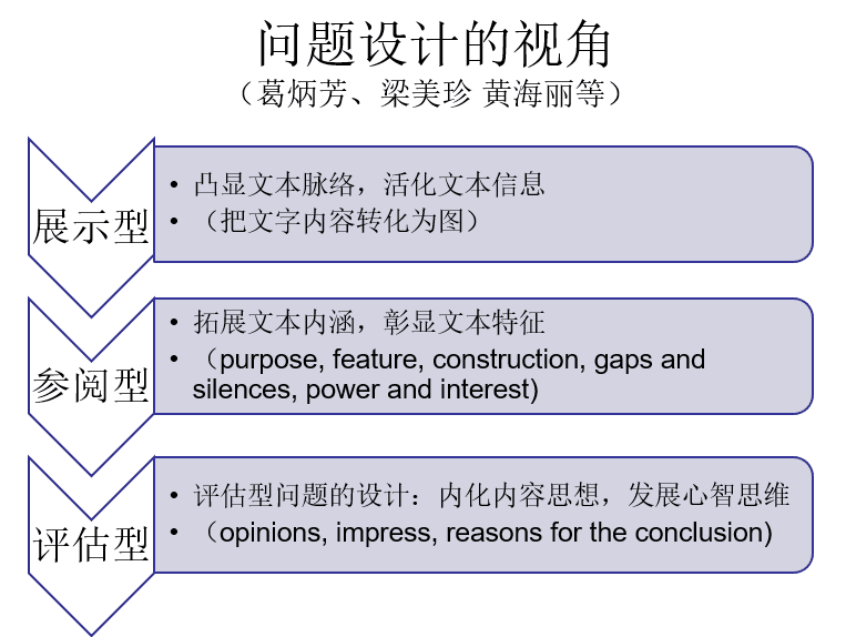 2024年澳彩综合资料大全,广泛的解释落实方法分析_ios3.283