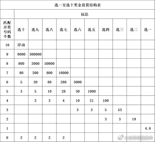 新澳门彩天天开奖资料一,涵盖了广泛的解释落实方法_特别版2.336