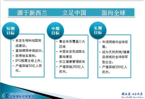 直销行业最新动态，变革与发展趋势解析