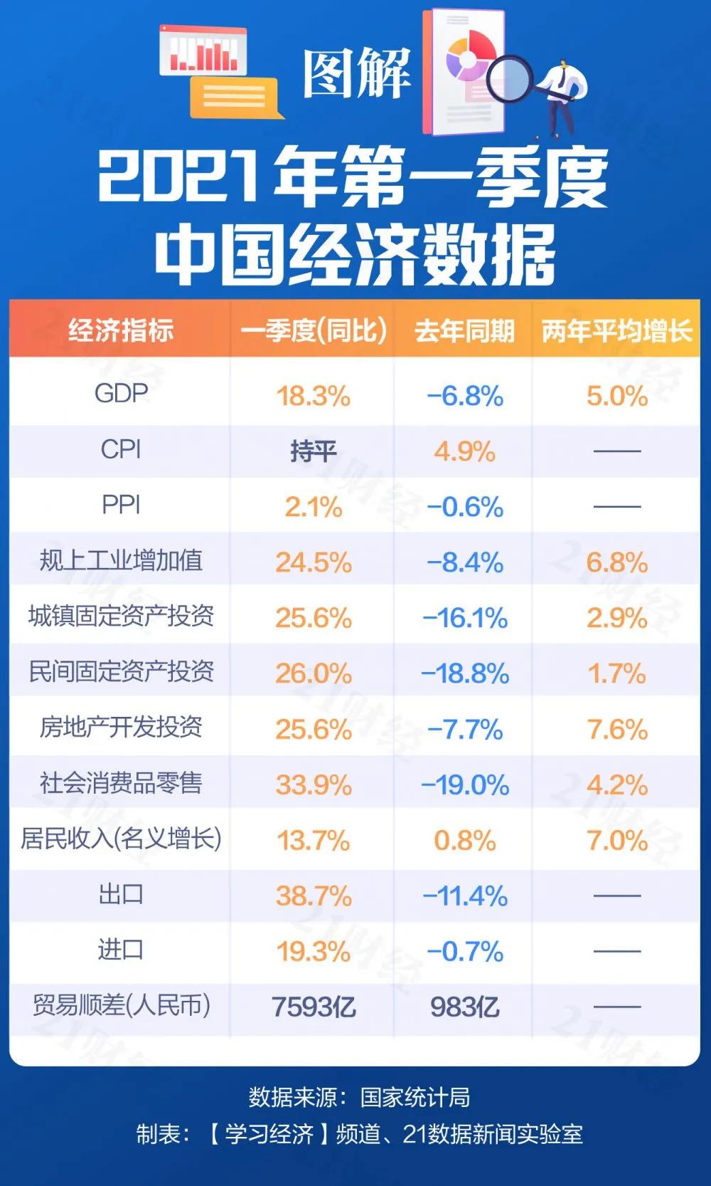 2024新奥天天开好彩大全,统计解答解析说明_精英版45.120