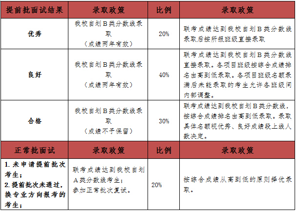 新澳门彩4949最新开奖记录,综合性计划评估_户外版80.779