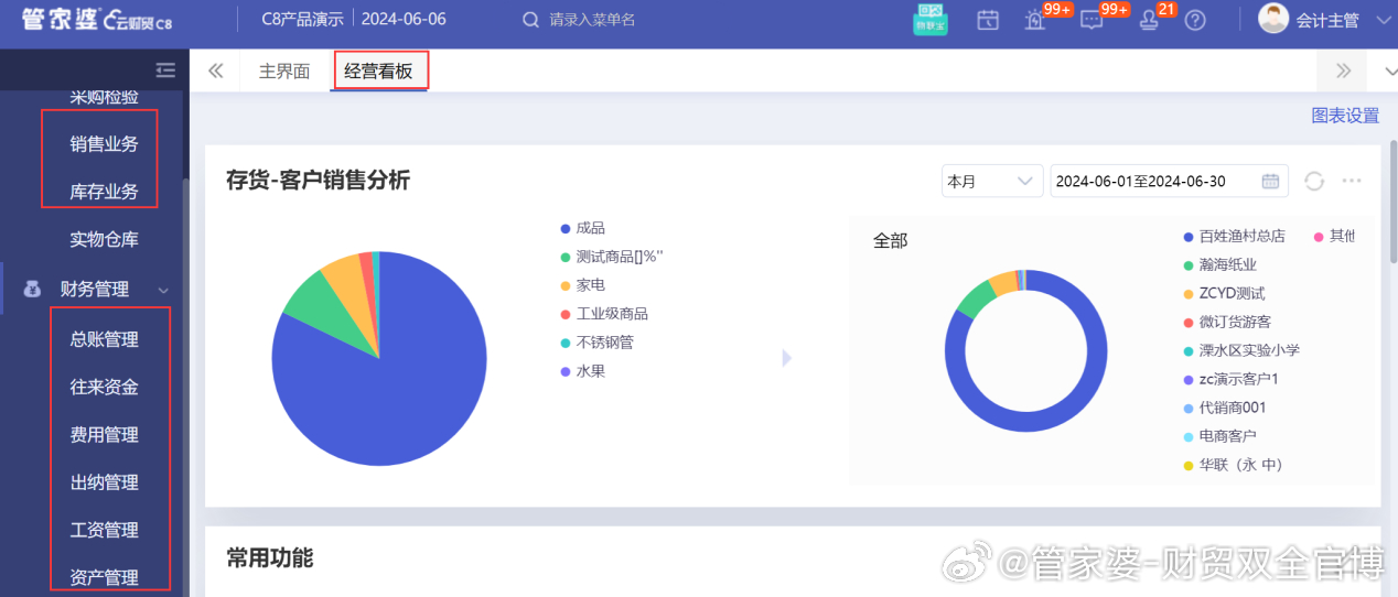 2024精准管家婆一肖一码,数据支持执行策略_LT47.461