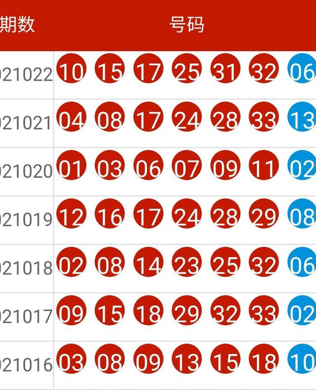 2024新澳开奖结果,精细设计计划_MT40.333