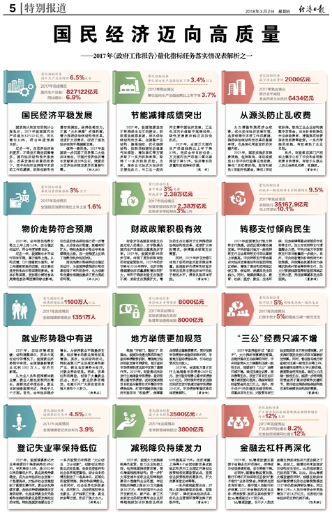 2024年正版资料免费大全挂牌,效率资料解释落实_win305.210