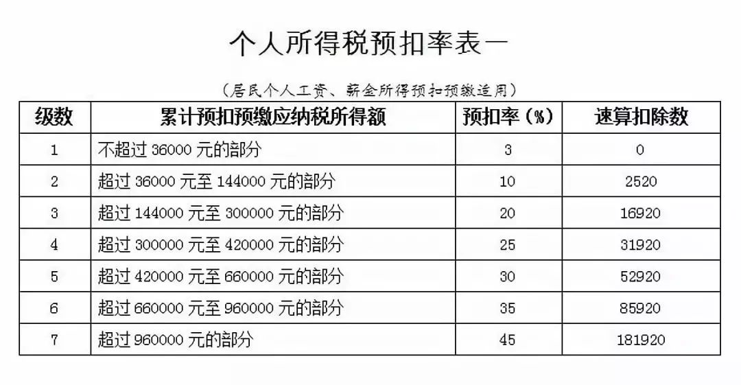 澳门六开奖结果2024开奖记录查询,国产化作答解释定义_7DM86.135