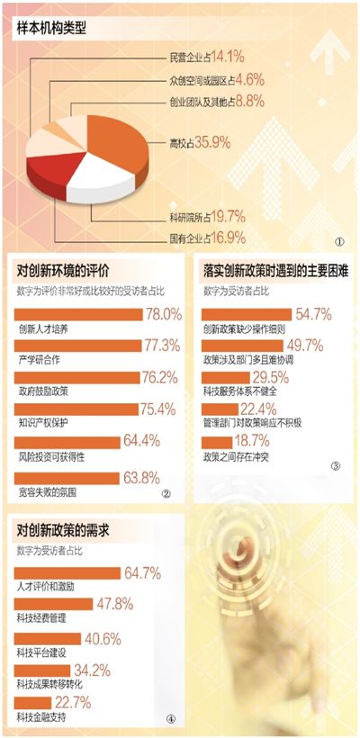 2024澳门天天六开彩查询,全面实施数据策略_2D58.903