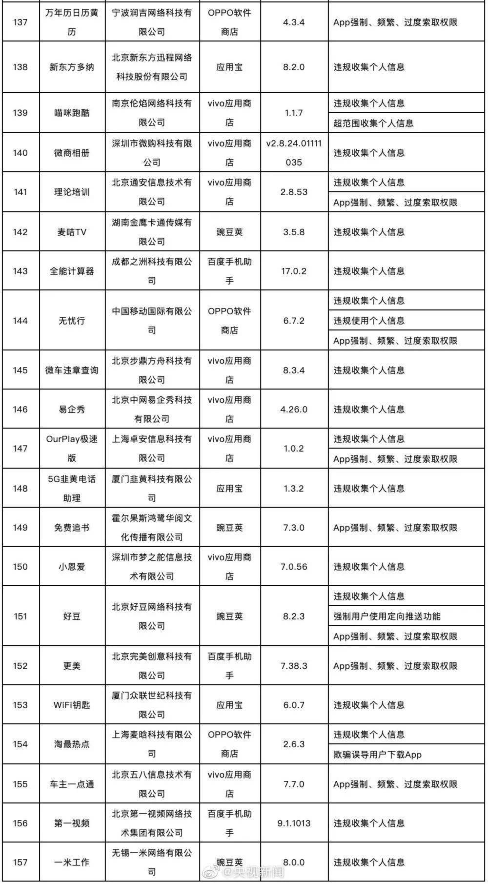 今晚奥门2024开奖信息,机构预测解释落实方法_复刻款25.291