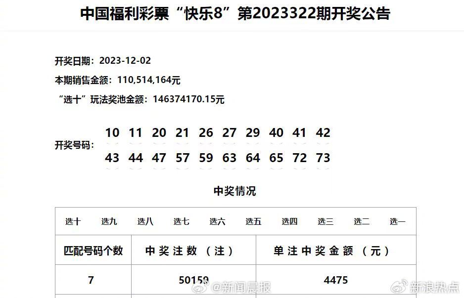 新澳门六开奖结果2024开奖记录,市场趋势方案实施_特别版94.906