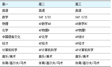 新澳天天免费资料单双,结构化评估推进_QHD92.753